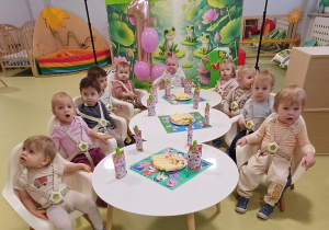 Dzieci siedzą przy urodzinowym stole ,czekają na poczęstunek.